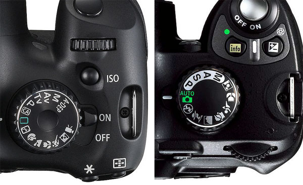Photography Tutorial: A Quick Guide to Understanding Your DSLR Camera Read more at https://axis-apexium.live/photography-tutorial-a-quick-guide-to-understanding-your-digital-slr-camera/#ixzz2Cmz5WZX9