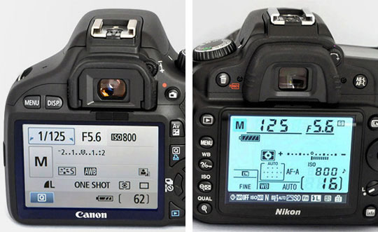 Photography Tutorial For Beginners