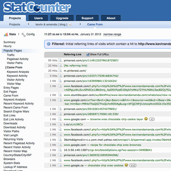 How to See Who Visits My Blog How to See Who Visits My Blog