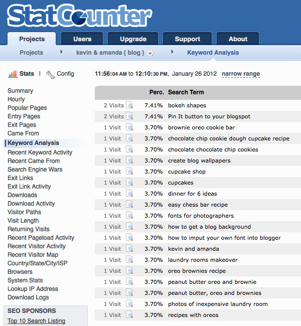 How to See Who Visits My Blog How to See Who Visits My Blog