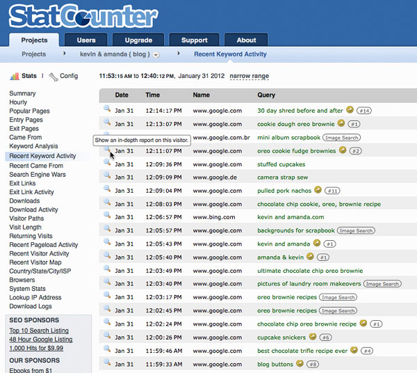 How to See Who Visits My Blog How to See Who Visits My Blog