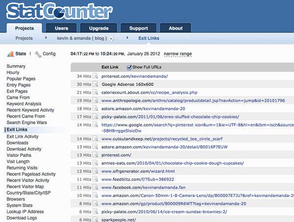 How to See Who Visits My Blog How to See Who Visits My Blog