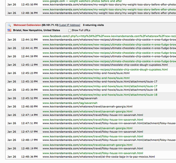 How to See Who Visits My Blog How to See Who Visits My Blog