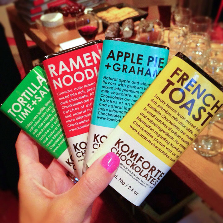 Guide to the Best Sweet Treats of NYC and Philly Guide to the Best Sweet Treats of NYC and Philly
