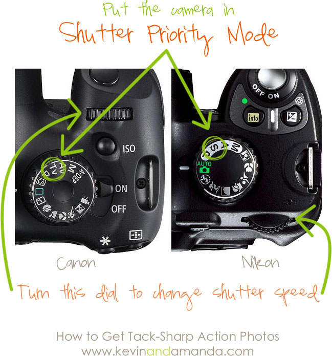 How to Get Tack Sharp Action Photos