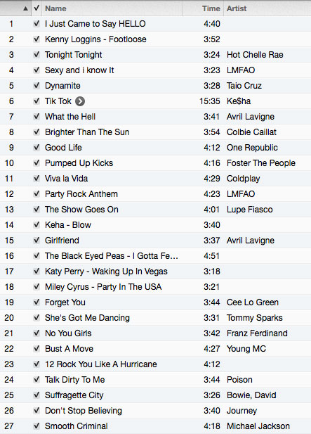 The Morning Playlist: Songs to Wake Up to Best Songs To Wake Up To