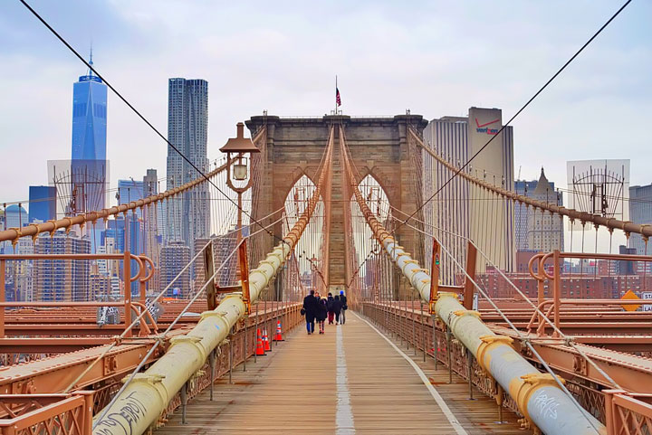 Plan the Ultimate Weekend in NYC at Christmas. A checklist to help you see and do everything in NYC in one weekend for the perfect NYC Christmas experience.